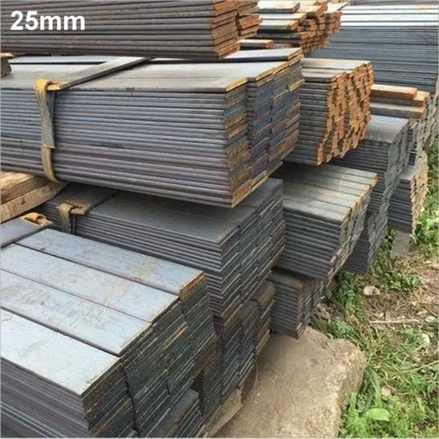 Years Of Experience